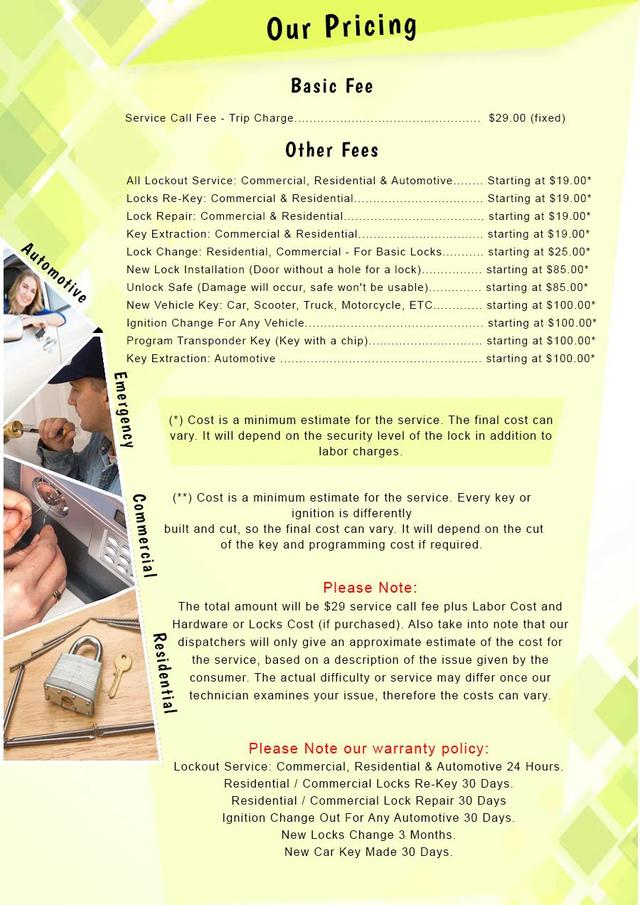 Lock Key Store Purchase, NY 914-228-1846